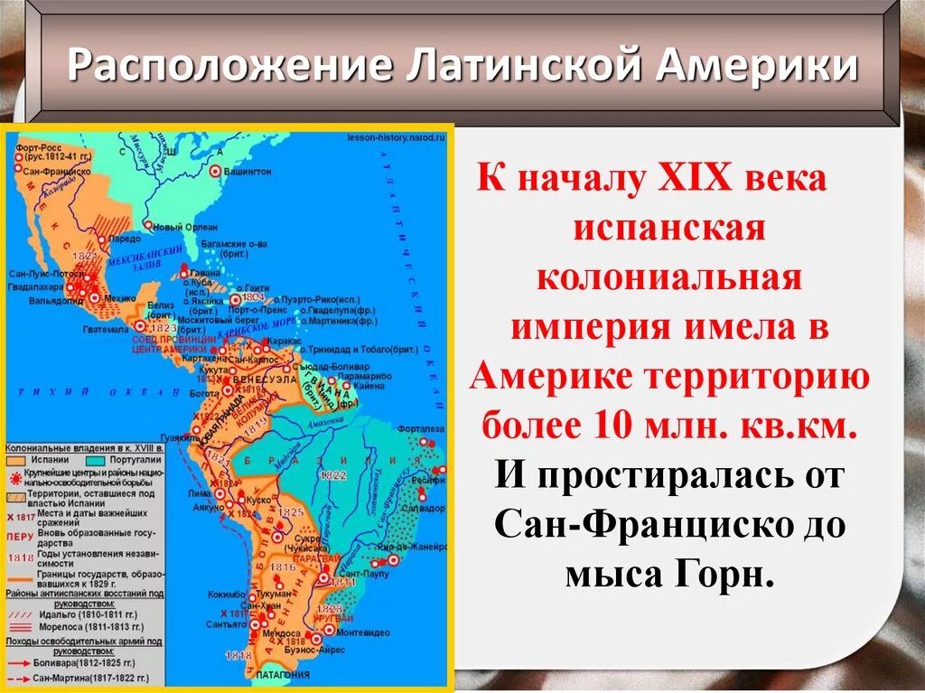 Бывшие владения россии. Колонии в Латинской Америке 19 век. Карта колоний Латинской Америки в 19 веке. Борьба за независимость Латинской Америки карта. Латинская Америка в 19 веке карта.