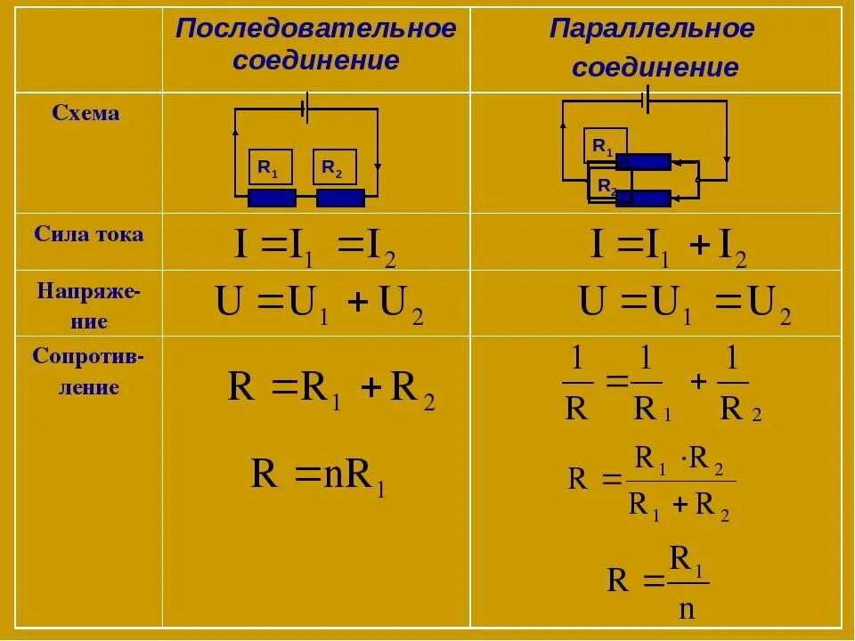 Последовательное соединение 3 формулы