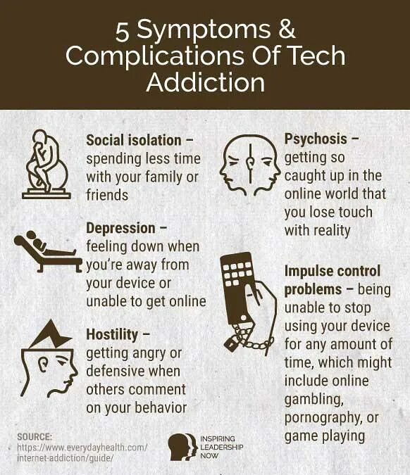 Fill in strapped addicted technical physical