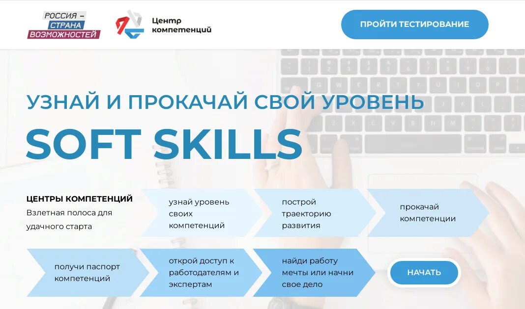 Конкурс проектно-исследовательских работ учащихся. Назовите платформу объединяющую 26 конкурсов проектов олимпиад. Росси страна возможностей. Атрибутика олимпийских игр. Россия страна возможностей баннер.