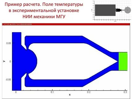 Расчет полей