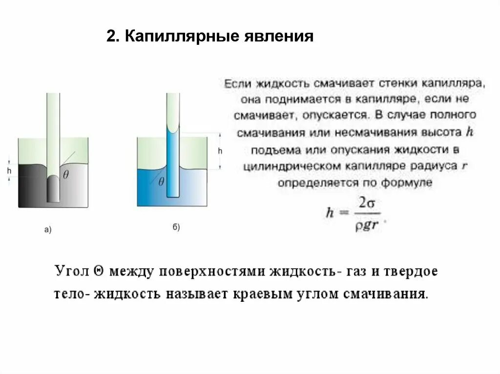 Жидкость капиллярное явление. Капиллярные трубки физика 10 класс. Капиллярные явления коллоидная химия. Капиллярные явления схема. Капиллярность формула физика.