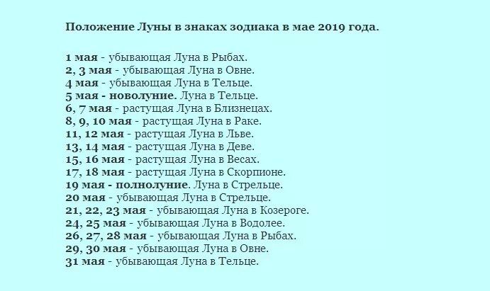 Когда убывающая Луна. Положение Луны в знаках зодиака в мае. Убывающая Луна в мае. Убывающая Луна обозначение.