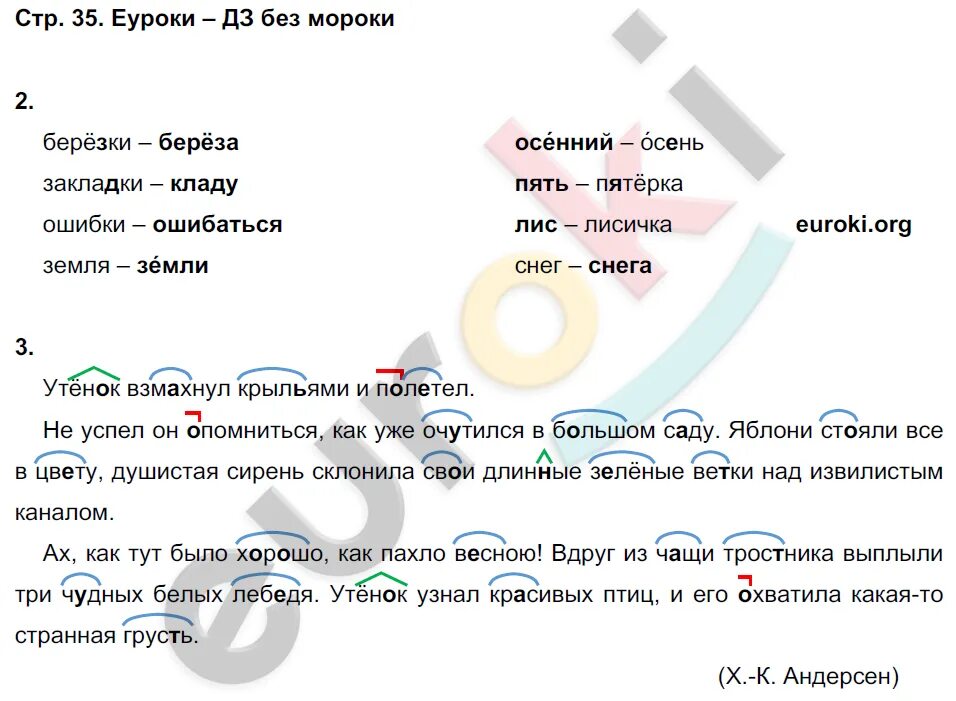 Гдз по русскому 2 класс рабочая тетрадь Кузнецова 2 часть. Русский язык 2 класс рабочая тетрадь 2 часть Кузнецова. Гдз русский язык 2 кл рабочая тетрадь 1 часть Кузнецова. Гдз по русскому рабочая тетрадь 2 класс 2 2 часть Кузнецова ответы. Кузнецова рабочая тетрадь 2 класс готовые