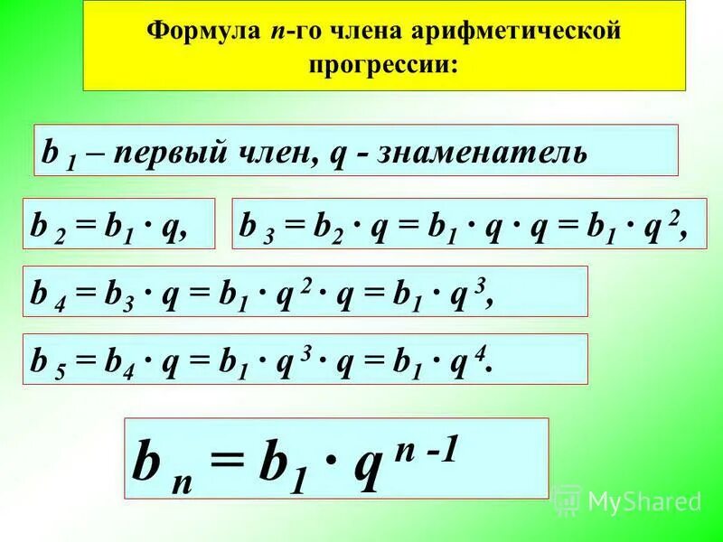 Формула нахождения b1 в геометрической прогрессии. Геометрическая прогрессия формулы b2. Формула члена арифметической прогрессии. Формулы геометрической прогрксси. Формула любого члена прогрессии