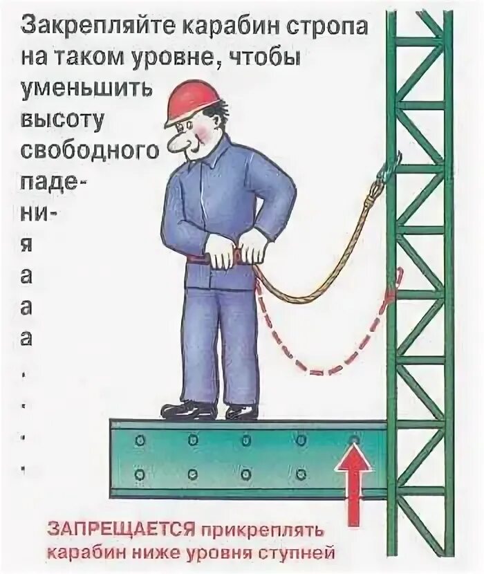 Работы на высоте в открытых местах запрещаются. Охрана труда на высоте. Охрана труда при работе на высоте. ТБ работа на высоте. Требования безопасности при работе на высоте.