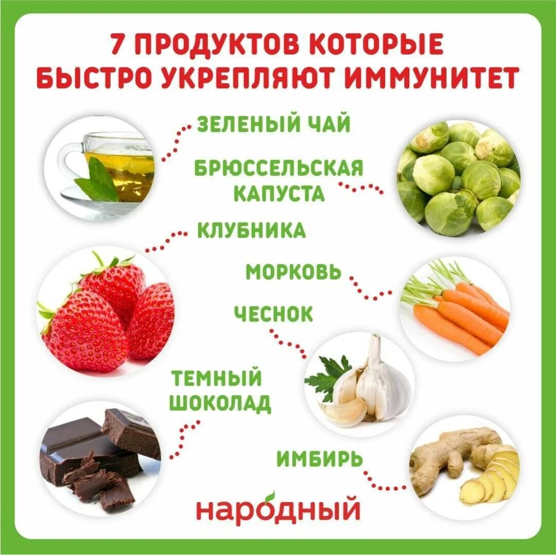 Что надо пить и кушать. Продукты для повышения иммунитета. Продукты для повышения иммунитета взрослым. Фрукты для поднятия иммунитета. Фрукты для повышения иммунитета взрослым.