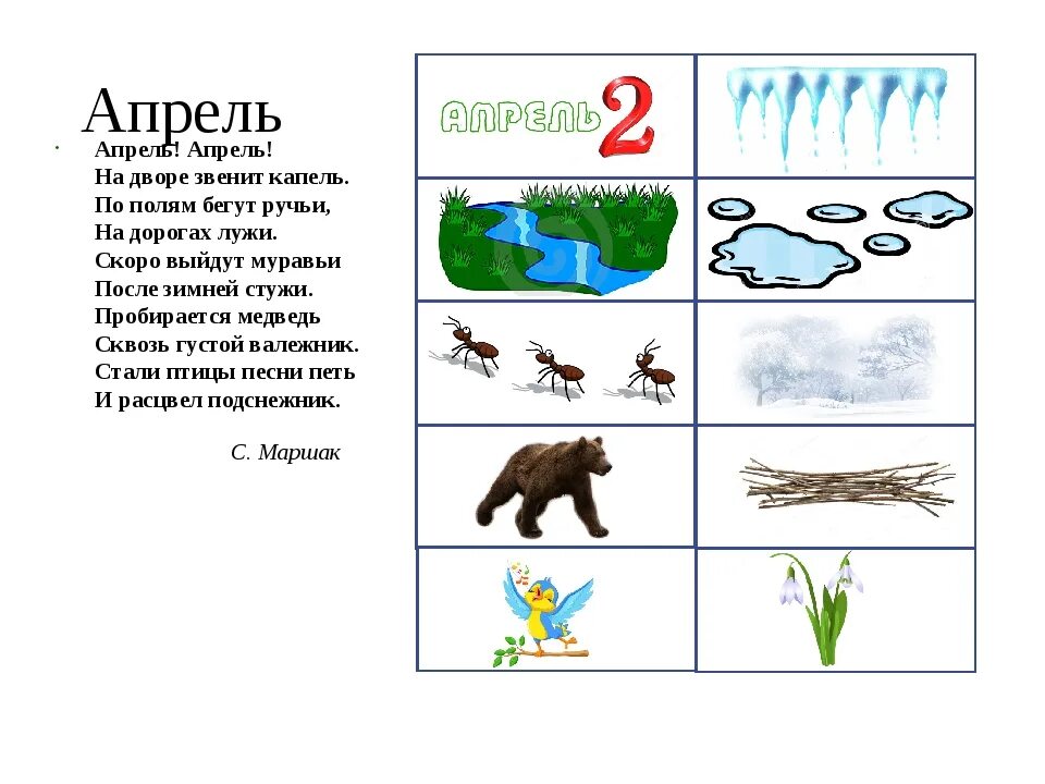 Пробирается медведь сквозь лесной валежник стали птицы. Мнемотаблица к стихотворению апрель. Мнемо таблица с. Маршака апрель. Мнемотаблица стих апрель Маршак. Мнемотаблица к стихотворению апрель Маршака.