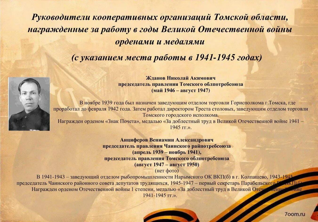 Памятники героям тыла: найдено 82 картинок
