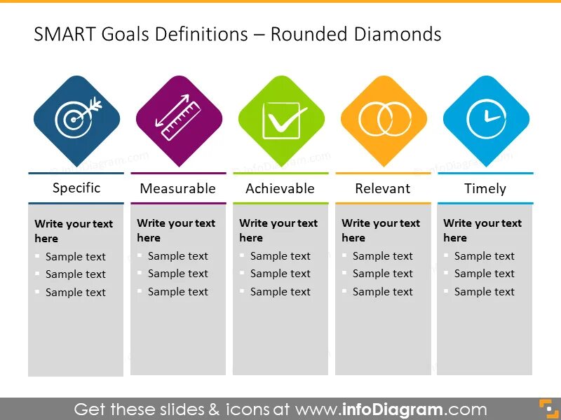 Defined goals. Smart шаблон. smart specific measurable achievable. smart управление проектами. smart goals definition.