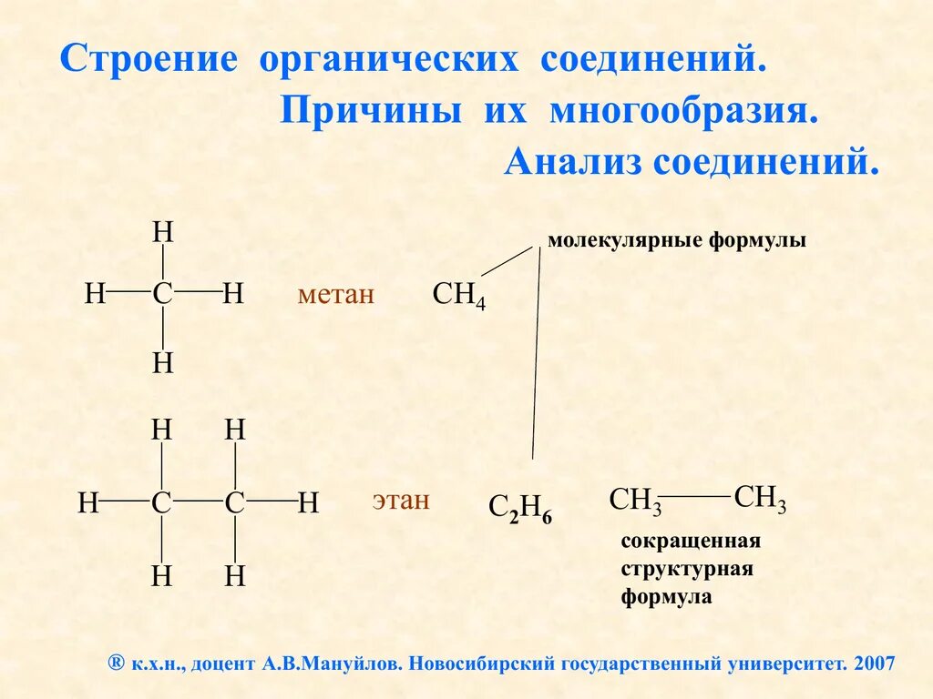 Строение вещества органическая химия. Строение органических соединений. Строения органических соединений непредельные. Химическое строение органических веществ примеры. Принадлежность органических соединений