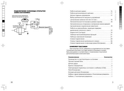 Инструкция 160