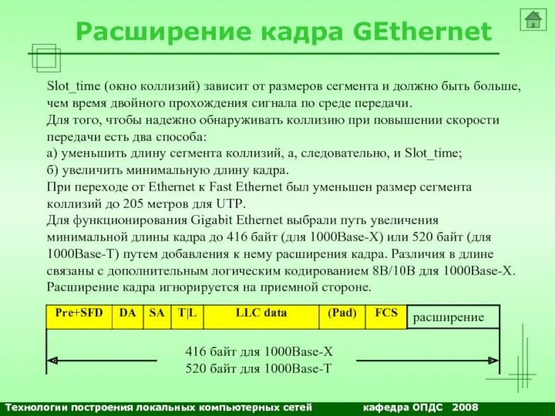 Снижена высота сегментов