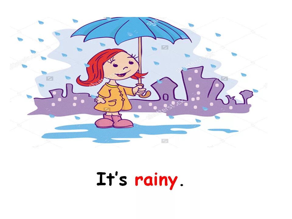 Rainy рисунок для детей. Sunny Rainy для детей. Weather картинки для детей Flashcards. What weather рисунок.