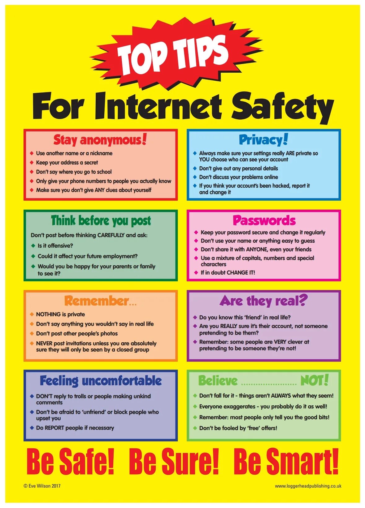 Sure the internet. Internet safety. internet safety tips. internet safety плаката. safety rules in internet.