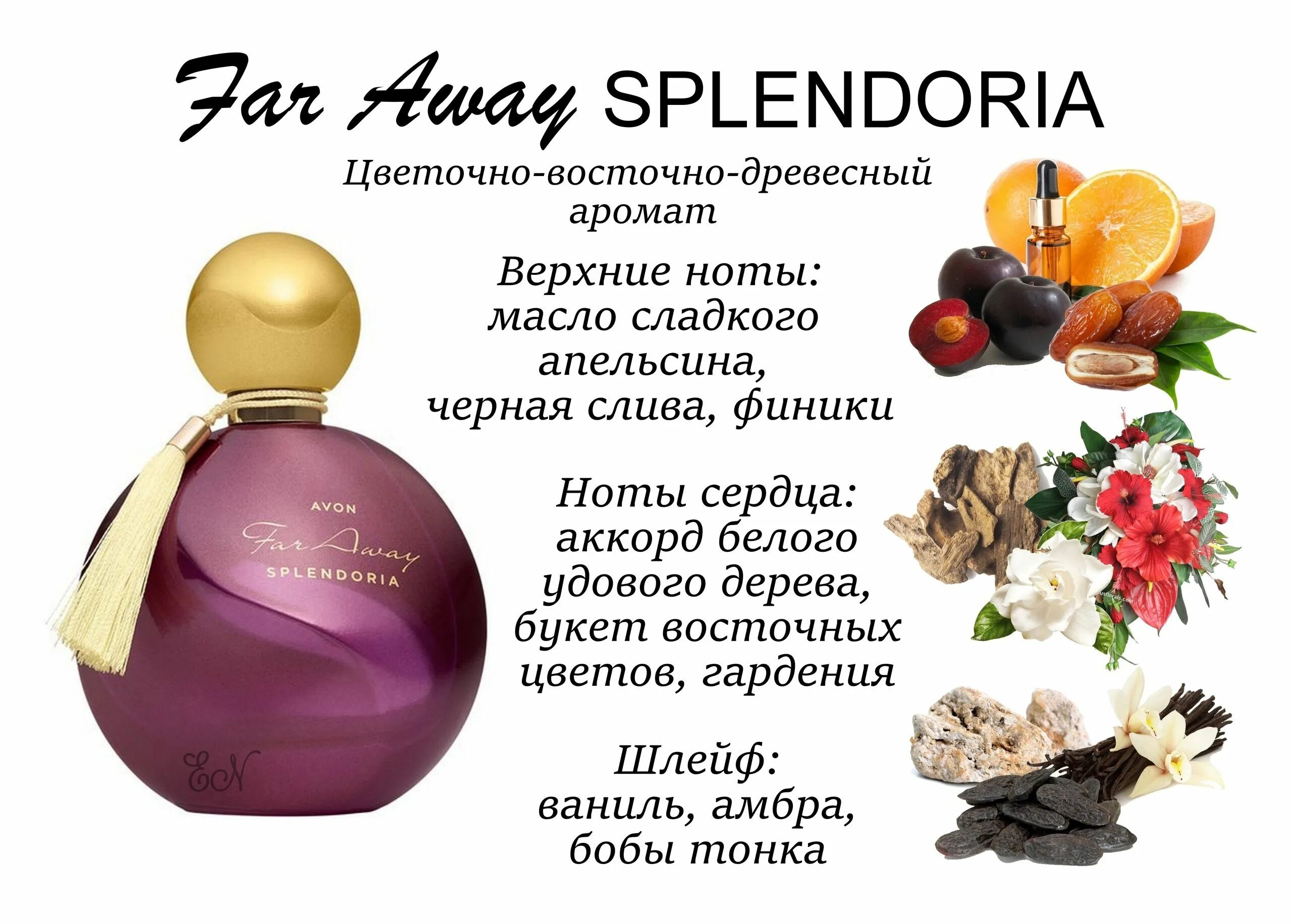 Описание духов эйвон. Avon/far away, парфюмерная вода 50 мл.. Духи эйвон фар Эвей. Духи эйвон фар Эвей аромат. Avon far away Splendoria.