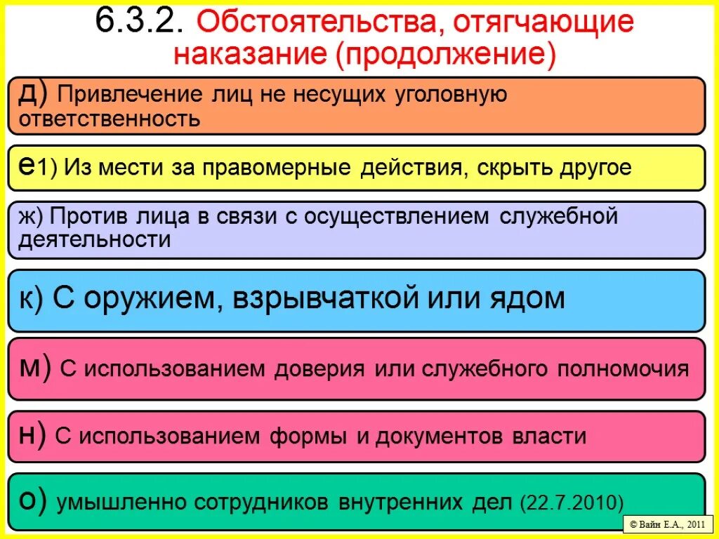 Виды обстоятельств смягчающих и отягчающих наказание. Классификация смягчающих и отягчающих наказание. Учет обстоятельств смягчающих и отягчающих наказание. Обстоятельства отягчающие уголовную ответственность. Отягчающее обстоятельство при установлении наказания