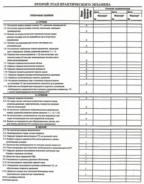 Экзаменационный лист с 1 апреля 2024. Экзаменационный лист проведения практического экзамена 2022. Экзаменационный лист второй этап практического экзамена. Экзаменационный лист ГИБДД 2023. Экзаменационный лист ГИБДД город 2021.