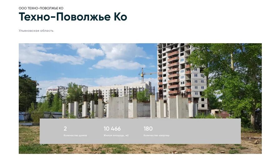 Поволжье телеком ульяновск телефон. Московском 75в ульяновск. Отрадная 75 ульяновск. , 64в. Поволжье телеком ульяновск телефон.