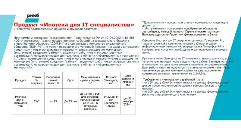 Ипотека лаб. Ипотека лаб. Ипотека лаб. Дом семья вектор. Ипотека лаб лого.