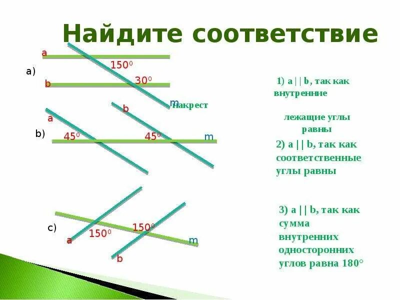 Аксиомы прямой свойства прямой. Аксиома параллельных прямых 7 класс геометрия. Аксиома параллельные прямые 7 класс. Аксиомы геометрии 7 класс параллельные прямые. Теорема Аксиома параллельных прямых 7 класс.