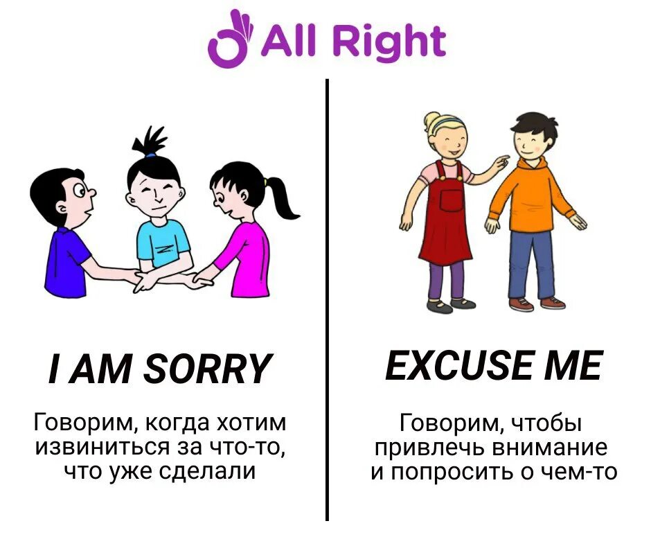 Как будет по английски родители