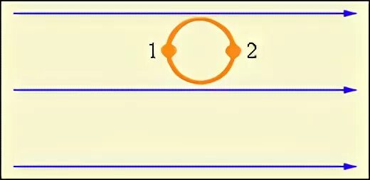 Два проводящих шара радиусами. Два проводящих шара радиусами. 3 проводящих шарика радиусами 2. Потенциал шара на расстоянии. Два проводящих металлических шара заряженные до потенциалов.
