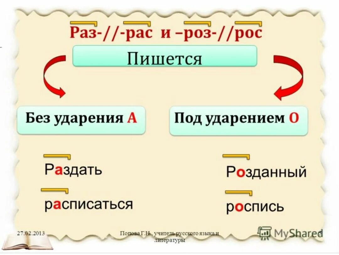 Почему пишут рос. Правописание приставок рас рос правило. Правописание приставок раз рас роз рос. Раз рас приставки правило. Правописание приставок раз и рас правило.