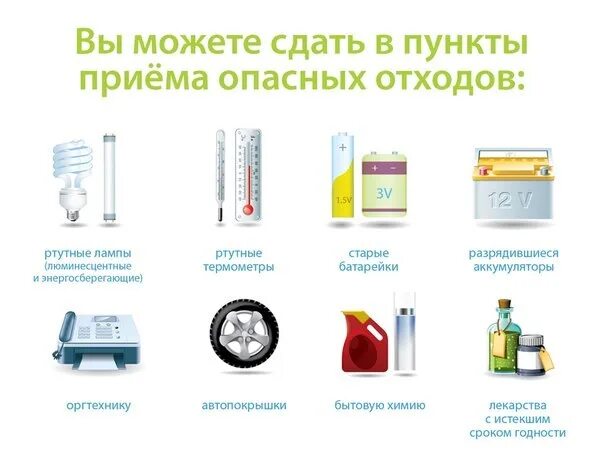 Лампы какой класс опасности отходов. Отходы лампы градусники. опасные отходы лампочки градусники. утилизация батареек и лампочек. ртутные лампы класс отходов.