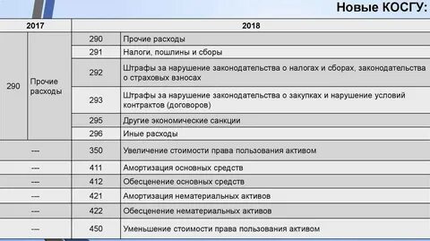 Дверное полотно косгу