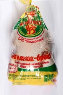 Кур белоруссии рубля