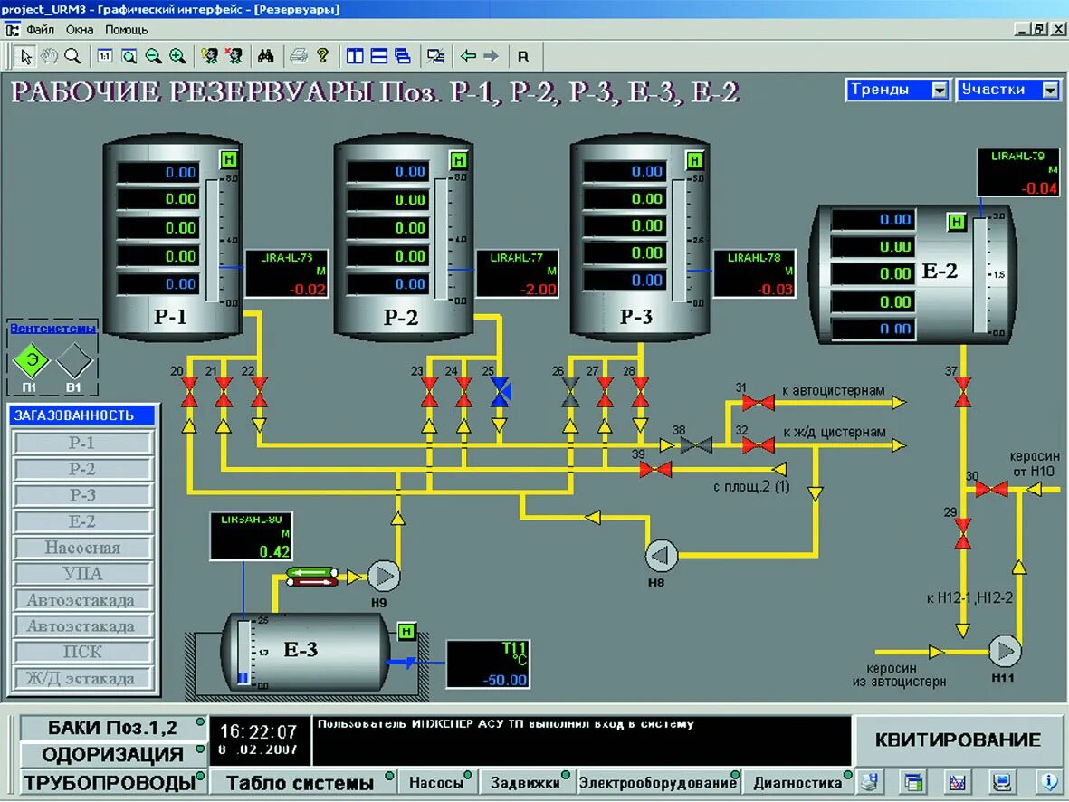 Программное обеспечение асу тп. Система автоматизированного управления scada. scada системы, scada круг-2000 для асу тп. система контроля автобусного движения (скад).. scada круг-2000 структурная схема.