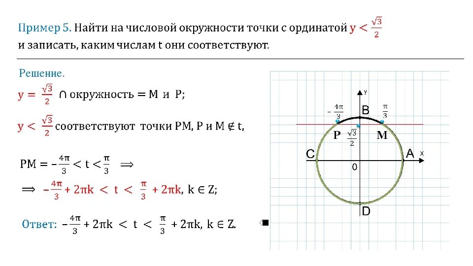 22 точки круга. Точки на числовой окружности. Отыскание точек на числовой окружности. Числовая окружность. Числовая окружность на координатной плоскости.