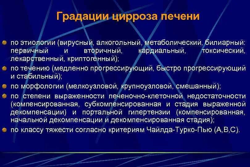 Что такое генез печени. Что такое генез печени