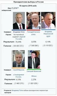 Президентский счет
