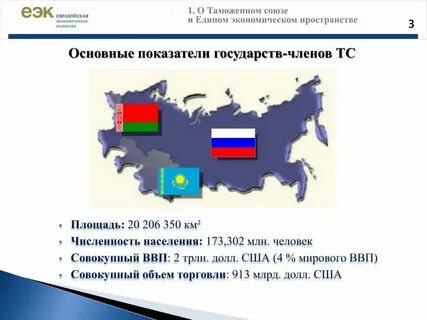 Договор о едином таможенном пространстве