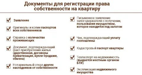 Право собственности в любом мфц