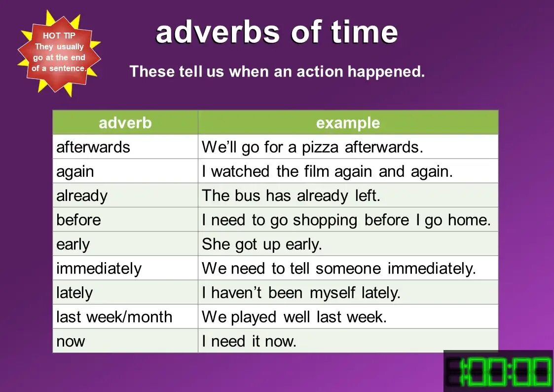 Make sentences using the adverbs. Adverbs of time. adverbial clauses. time adverbial. adverb clauses examples.