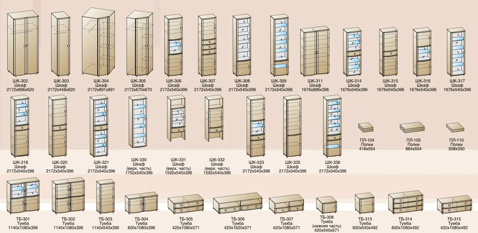 Размеры шкафов стенок