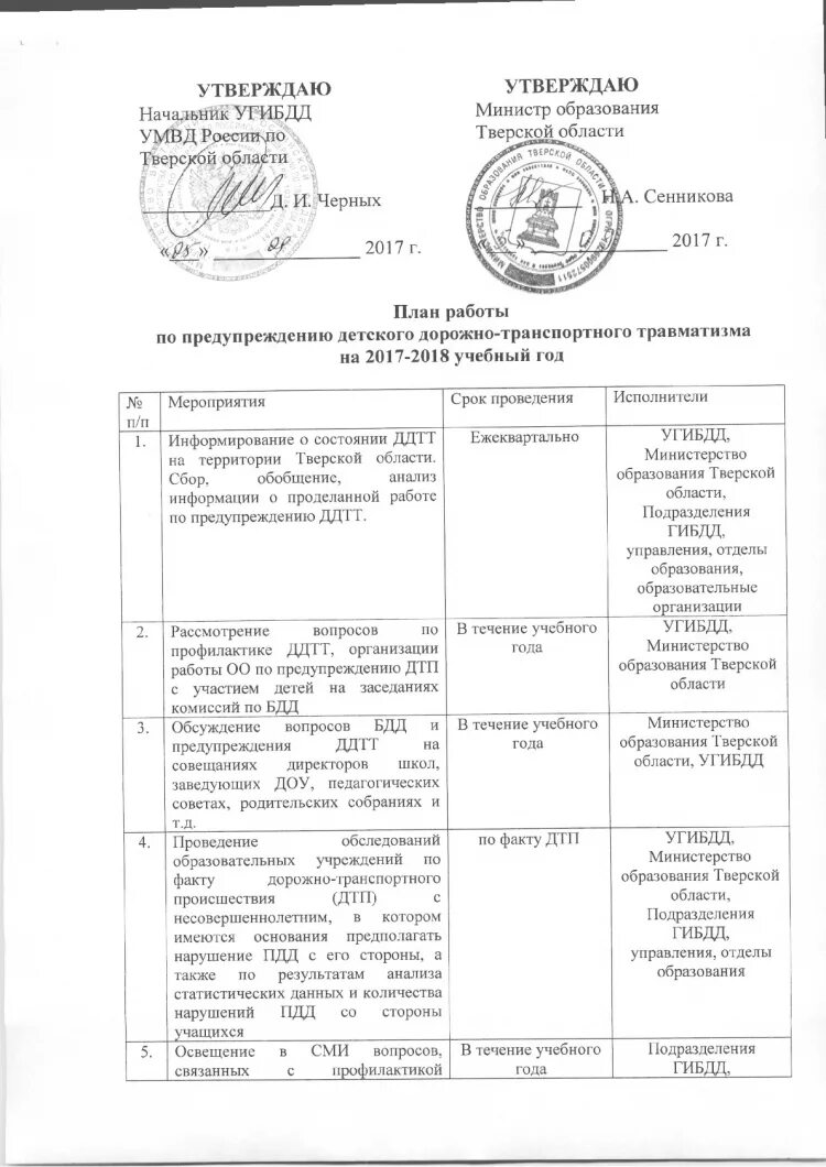 план работы по профилактике детского дорожно-транспортного. план мероприятий по пдд для детей. паспорт по обеспечению безопасности дорожного движения в доу. календарь мероприятий по бдд в школе. план работы по профилактики ддтт.
