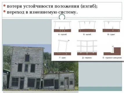 Предельные состояния потеря устойчивости