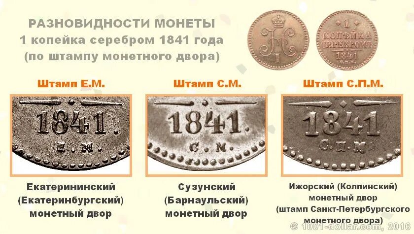 Монета 1 копейка 1841 года. 1 Копейка серебром 1841. Монета копейка серебром 1841. Царские копейки серебром.