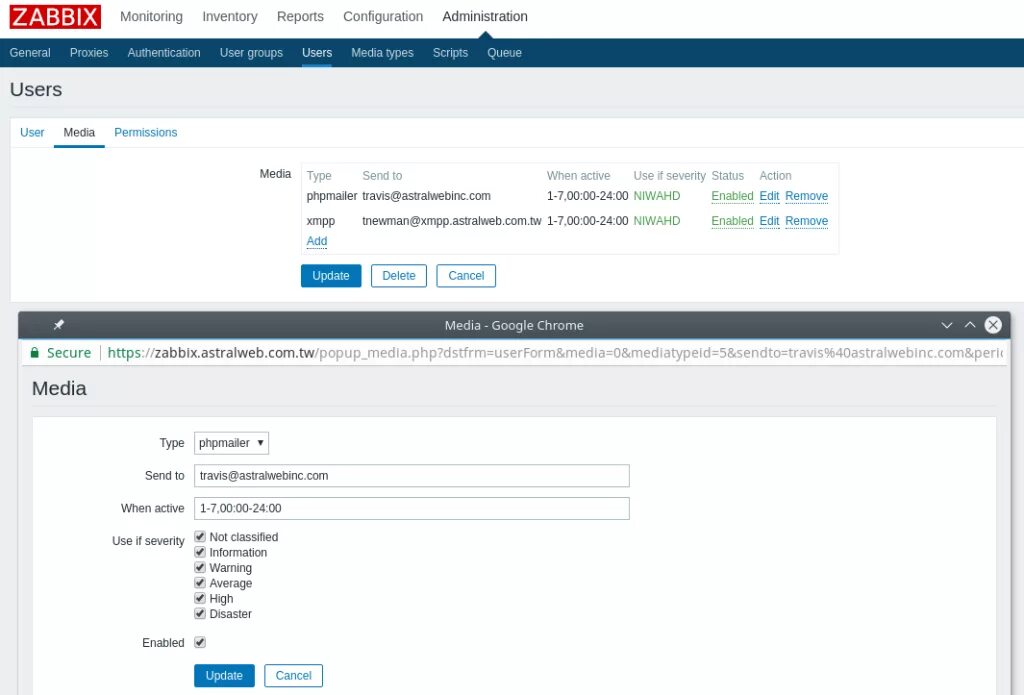 Zabbix pgsql. Zabbix. zabbix схема. zabbix config. zabbix alerts.