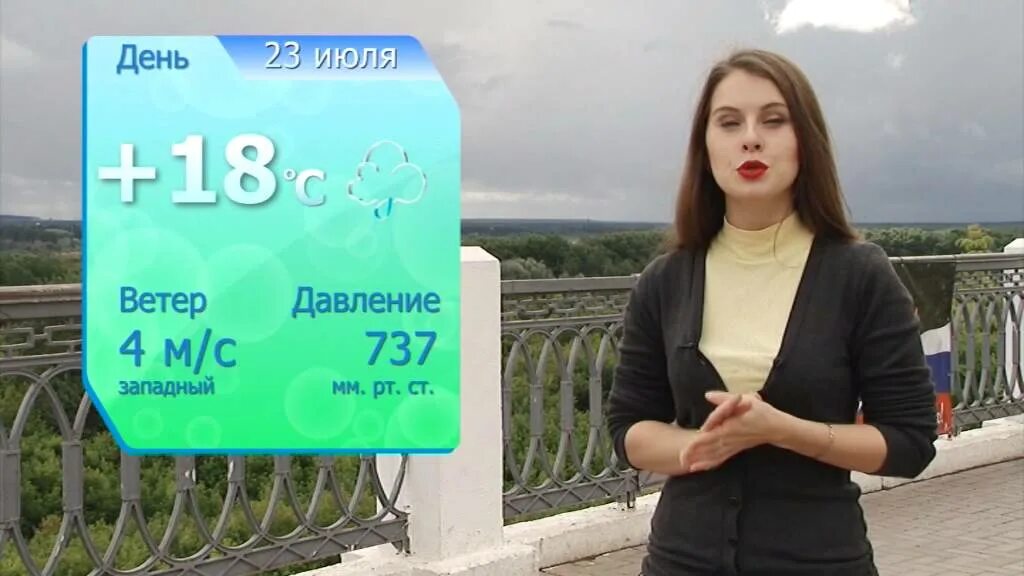 Погода котельнич кировской области на 3. Погода Котельнич. Погода Котельнич на 3. Погода на ИК.