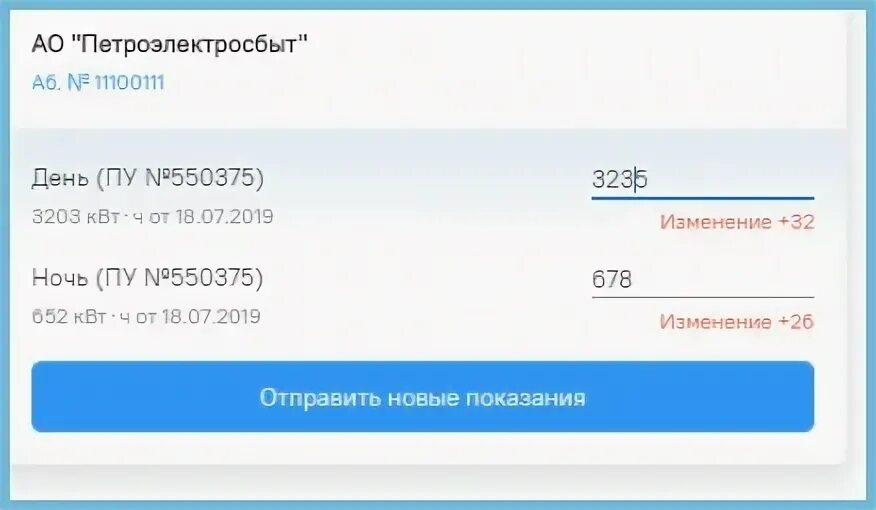 Pes spb ru личный. Абонентский номер Петроэлектросбыт. Петроэлектросбыт показания. Где найти абонентский номер Петроэлектросбыт. Петроэлектросбыт как передавать показания.