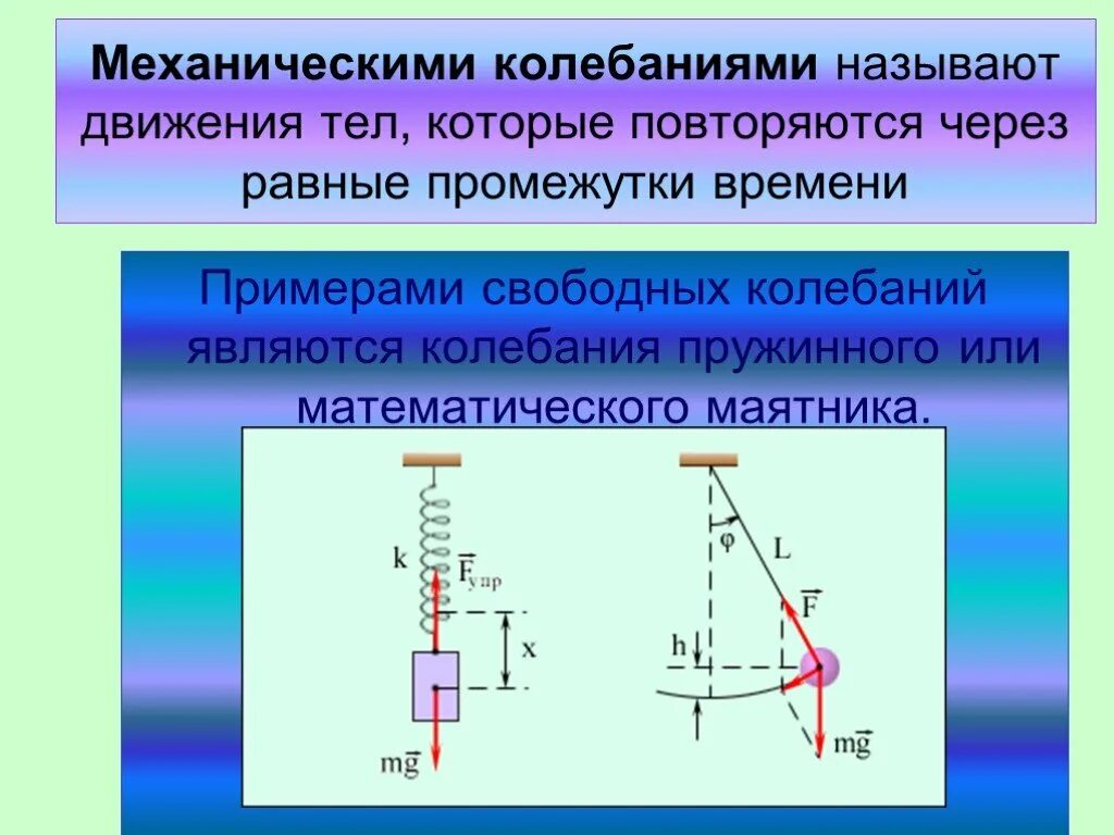 Примеры колебательных
