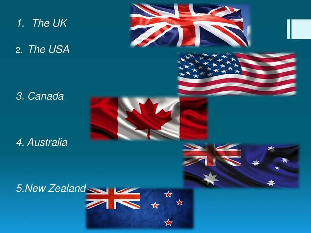 Uk ca. Флаги англоговорящих стран. English speaking Countries. Англоговорящие страны на английском. Флажки англоговорящих стран.