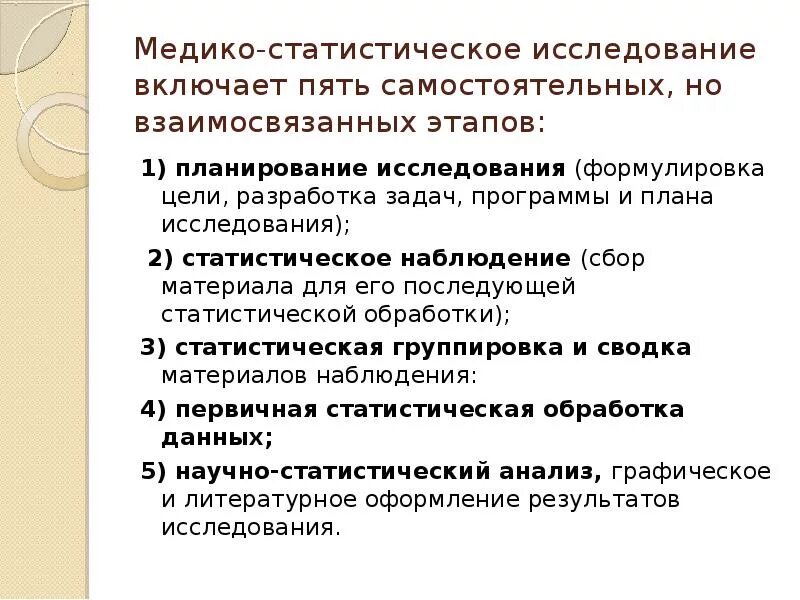 Этапы статистического материала. Организация сбора медико статистической информации. этапы медико-статистического исследования. медико статистическое исследование. статистическое исследование и этапы его проведения.