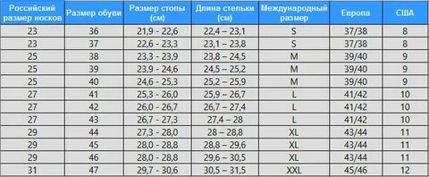Носки на 43 размер ноги