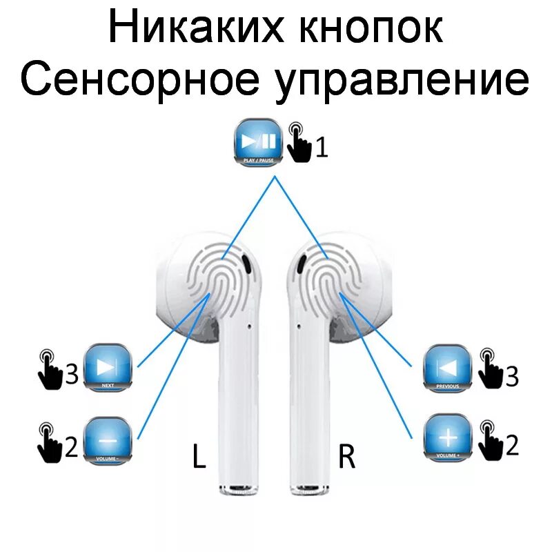 Управление tws. Наушники i12 TWS управление. Наушники TWS I sensor. Беспроводные наушники i12 manual. Беспроводные наушники i100 TWS.